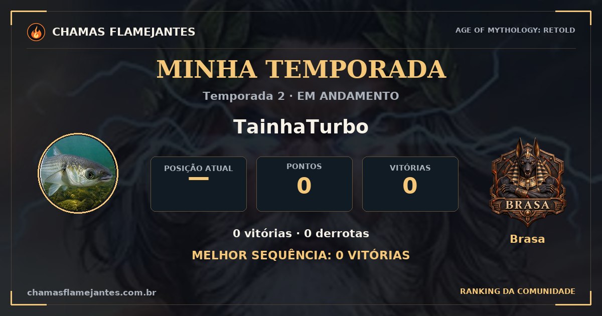 TainhaTurbo · Temporada 2