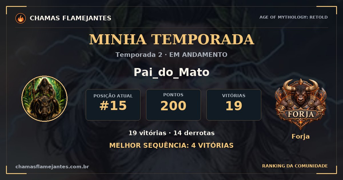 Pai_do_Mato · Temporada 2